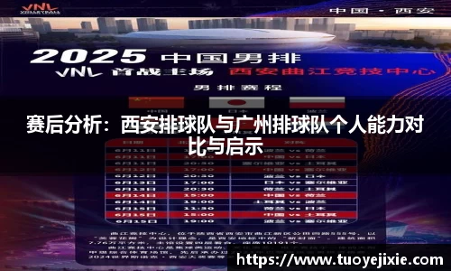 赛后分析：西安排球队与广州排球队个人能力对比与启示