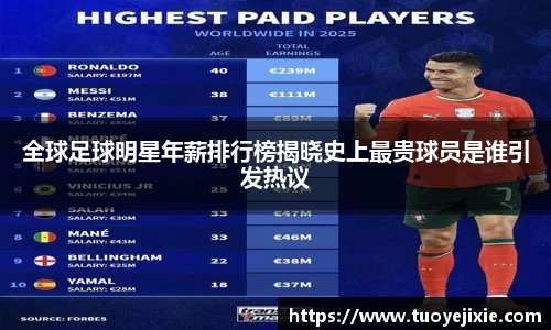 全球足球明星年薪排行榜揭晓史上最贵球员是谁引发热议